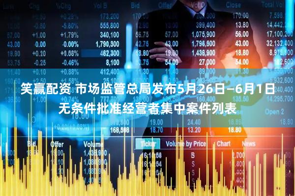 笑赢配资 市场监管总局发布5月26日—6月1日无条件批准经营者集中案件列表